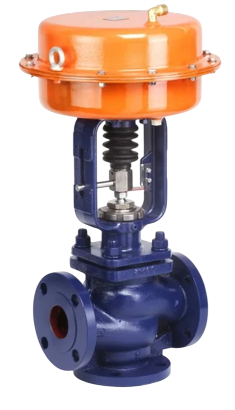 Control Valves